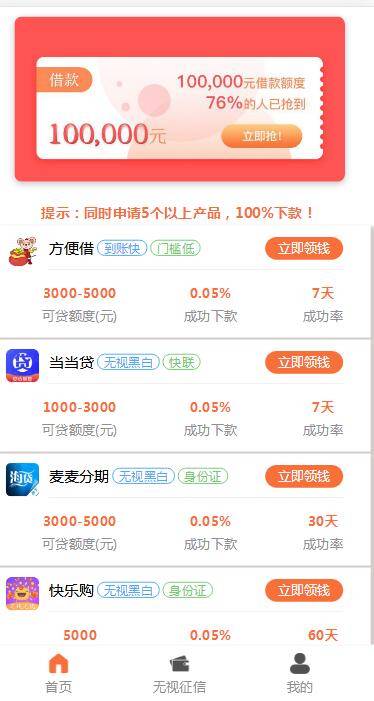 A1068 简约强大的贷超系统(采用DolphinPHP开发)去授权 开源版|精品资源|果果网|百度云盘下载
