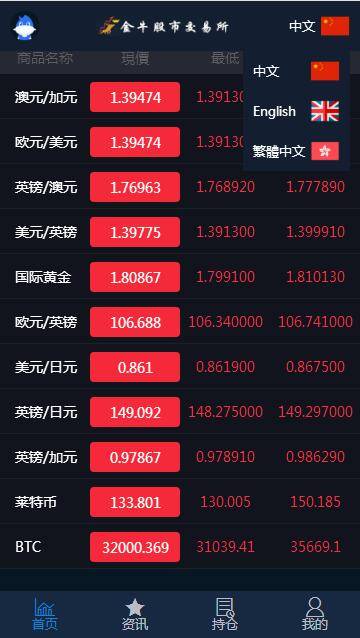 C178 PHP源码|多语言微盘时间盘交易所K线波动全正常|精品资源|果果网