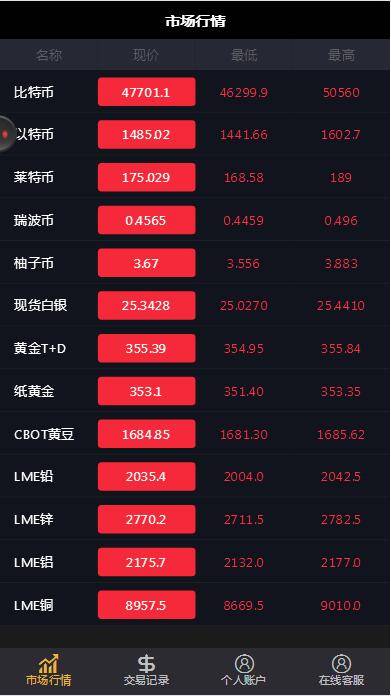 C182 PHP源码|双语言华设财富微交易,时间盘,修复K线|精品资源|果果网|百度云盘下载