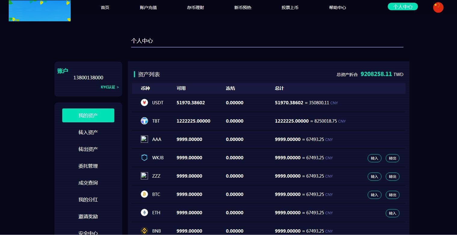 C229 理财金融源码|新版数字币交易所,数字资产交易平台,区块链交易所,币币交易,带走势K线+视频教程|精品资源|果果网|百度云盘下载