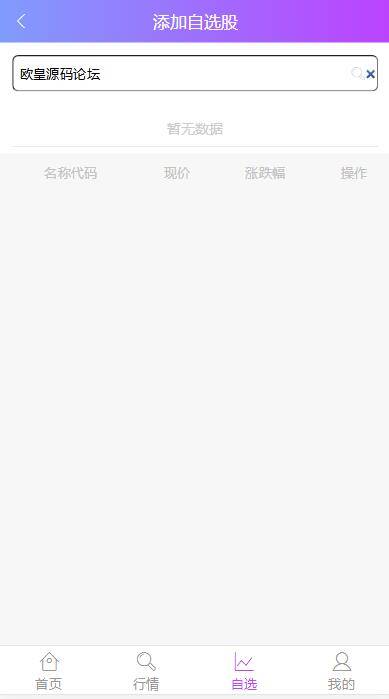 P7 2021最新单手机版双融/金融系统|精品资源|果果网