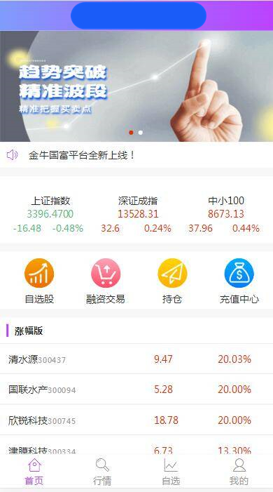 P7 2021最新单手机版双融/金融系统|精品资源|果果网