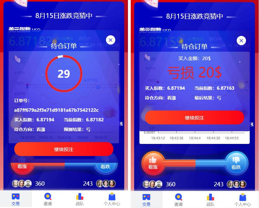 A1080 USDT指数涨跌最新二开币圈万盈财经源码/UI超漂亮/K线正常/完美控制|精品资源|果果网|百度云盘下载