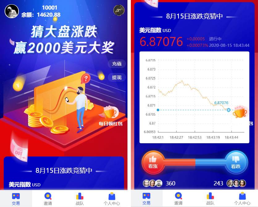 A1080 USDT指数涨跌最新二开币圈万盈财经源码/UI超漂亮/K线正常/完美控制|精品资源|果果网|百度云盘下载