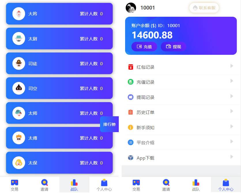 A1080 USDT指数涨跌最新二开币圈万盈财经源码/UI超漂亮/K线正常/完美控制|精品资源|果果网|百度云盘下载