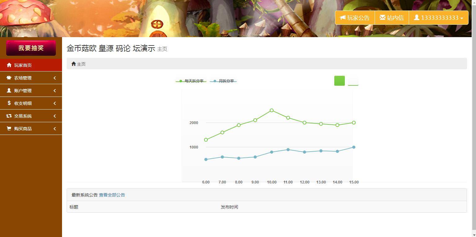 C265【PHP源码】区块种植,金蘑菇完整版,种植转盘抽奖|精品资源|果果网