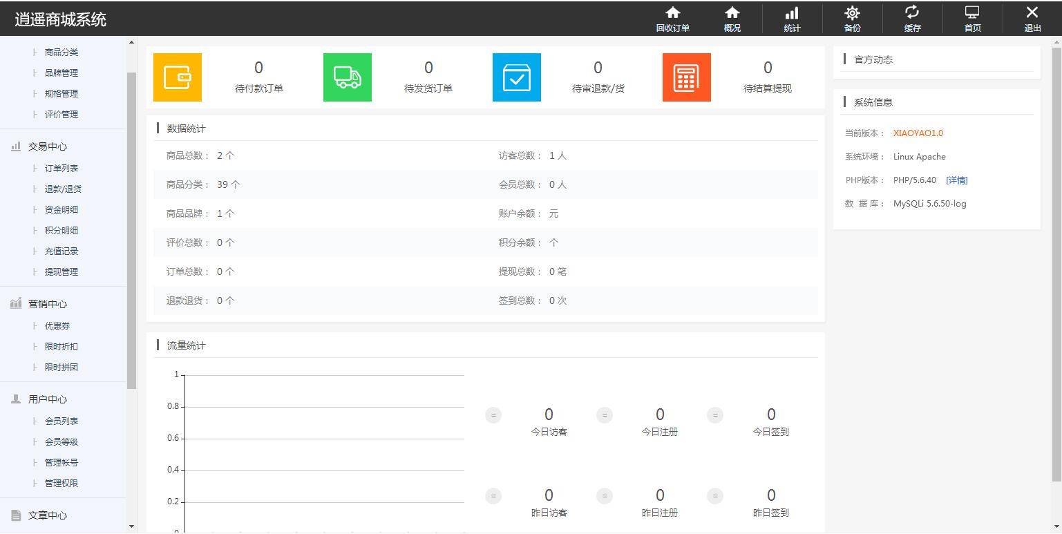 C260 个人商城带回收功能二开逍遥B2C商城系统源码可商用版/拼团拼购优惠折扣秒杀源码|精品资源|果果网|百度云盘下载