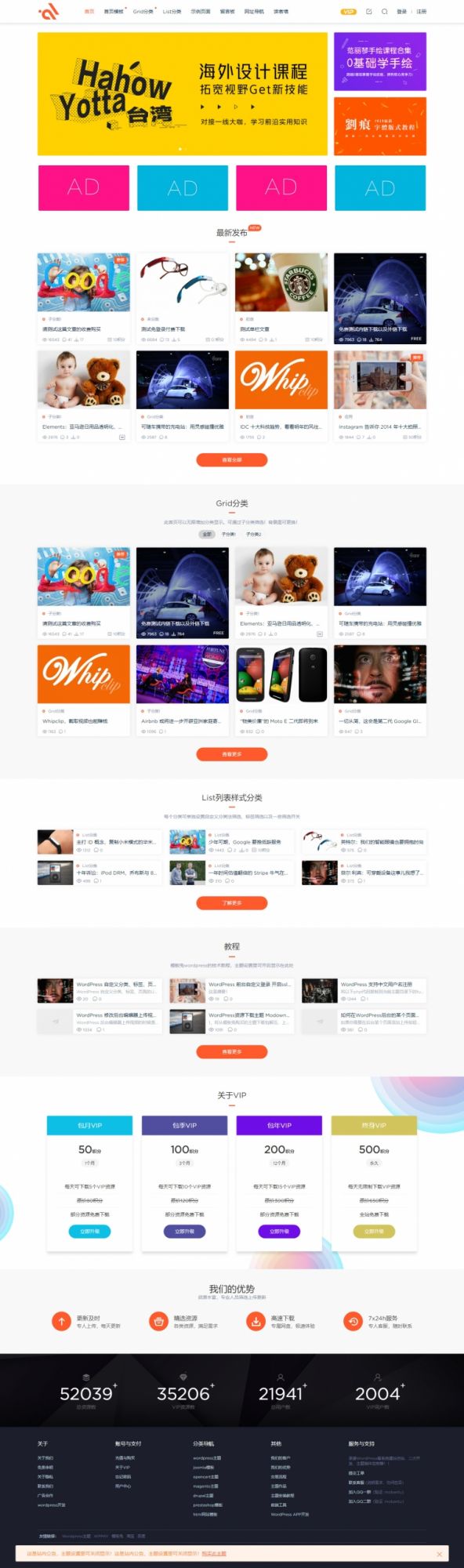 Modown主题更新至4.04 WordPress资源素材付费下载Erphpdown9.83主题模板无限制免授权版|精品资源|果果网