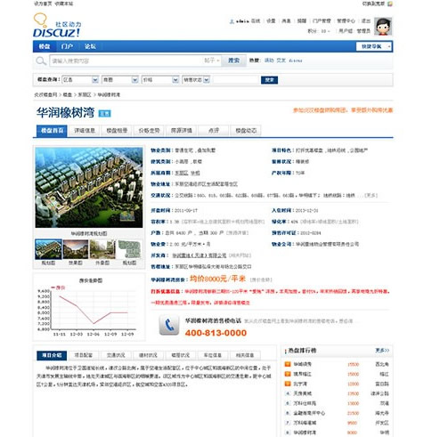 炎汉房产楼盘系统 3.5 商业版|强大的Discuz房产插件+实用的房产平台插件|精品资源|果果网