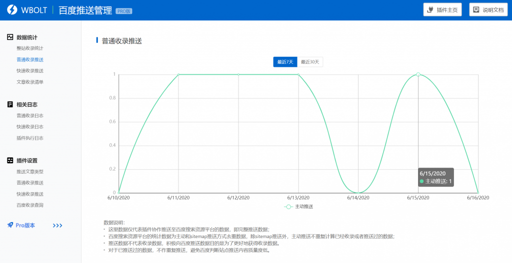C236 WordPress 百度搜索推送管理 插件 Pro v3.2.7无限制版|精品资源|果果网
