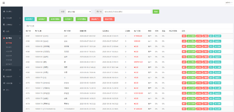 8月新版微盘系统正常K线全开源无加密[带有安装说明]|精品资源|果果网