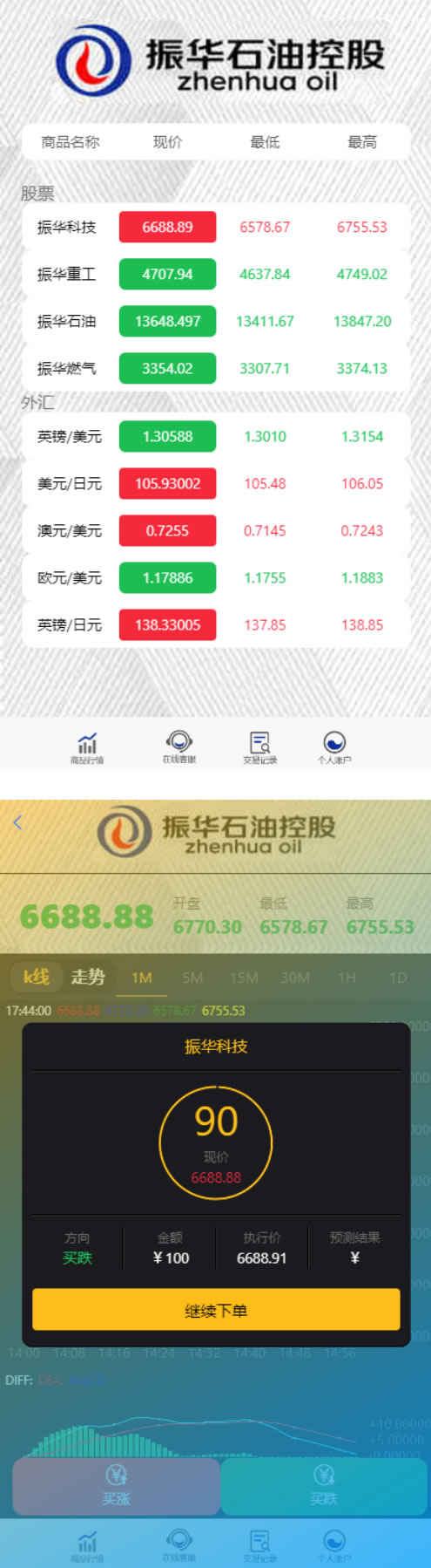 8月新版微盘系统正常K线全开源无加密[带有安装说明]|精品资源|果果网