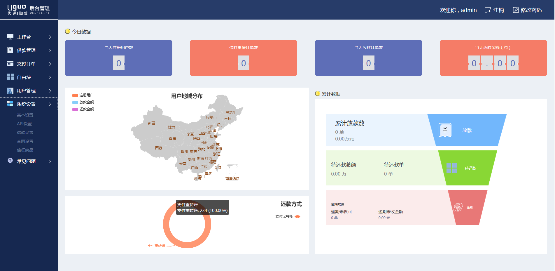 小额现金贷网络贷款系统源码 可打包成APP（内含使用说明）|精品资源|果果网