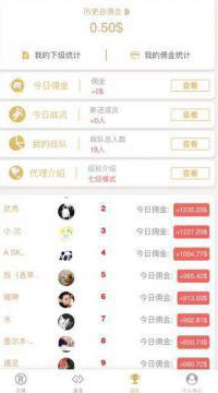 Thinkphp全新H5趣投币圈区块链源码 带视频搭建教程|精品资源|果果网|百度云盘下载