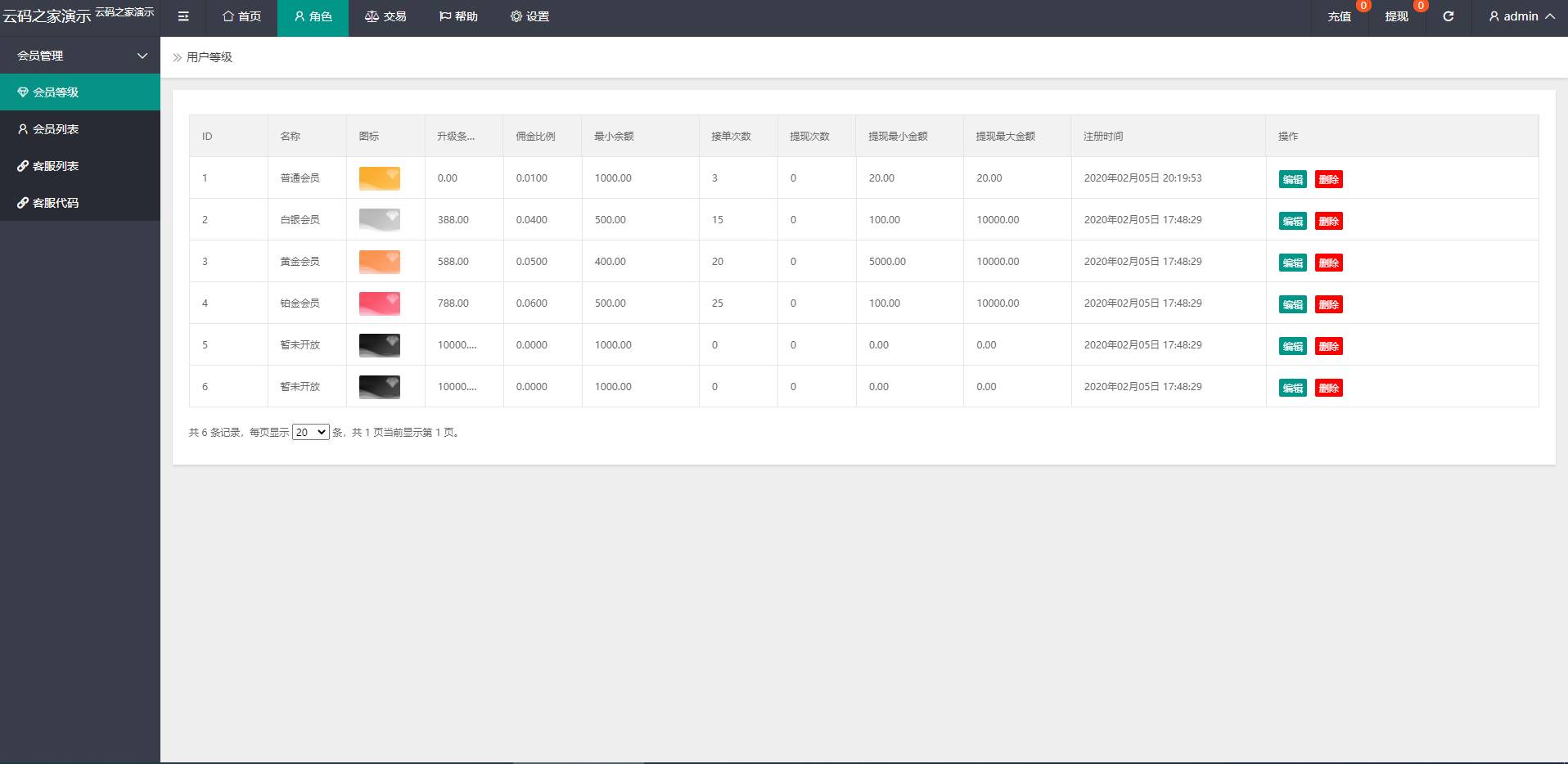 PHP二开三语言(中文、英语、马来语)自动抢单系统源码|精品资源|果果网|百度云盘下载