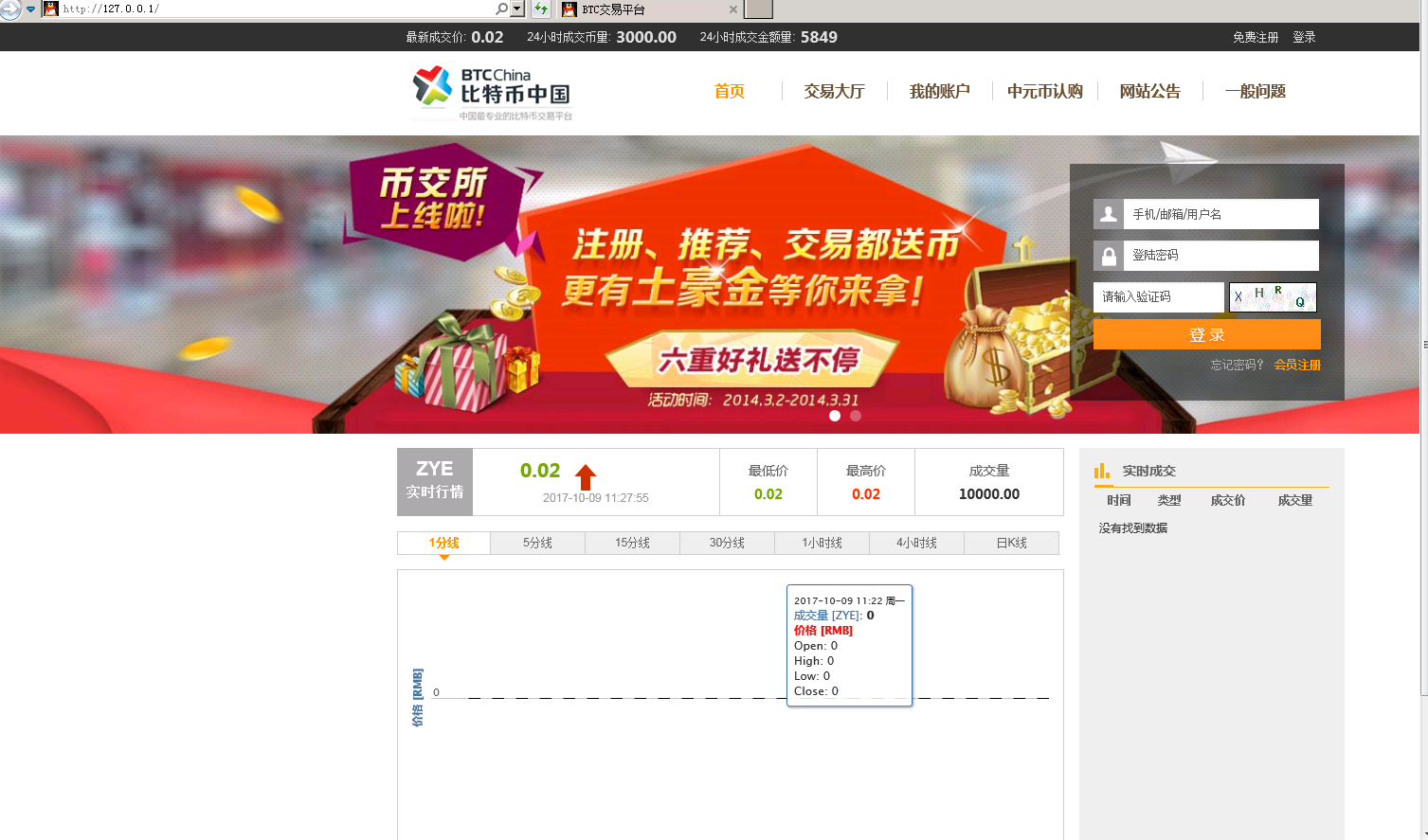 ThinkPHPBT币交易平台系统源码|精品资源|果果网