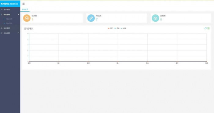 PHP短网址生成网站源码搏天短网址生成源码V3.1|精品资源|果果网
