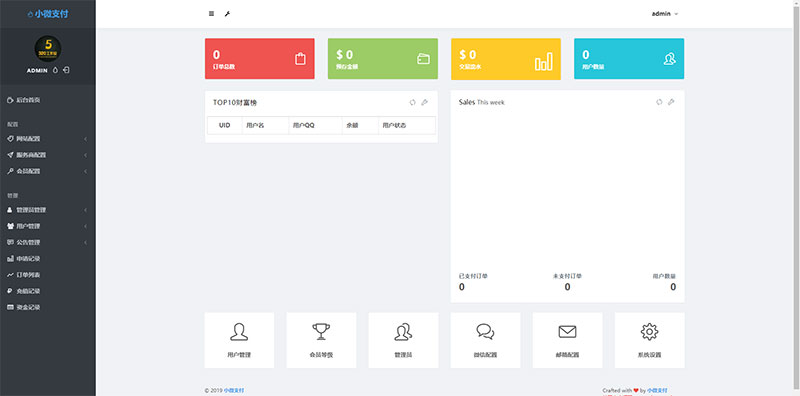 Thinkphp内核小微支付服务商专用源码|精品资源|果果网