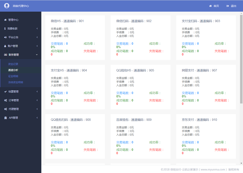 信恒支付源码 第四方支付源码|精品资源|果果网