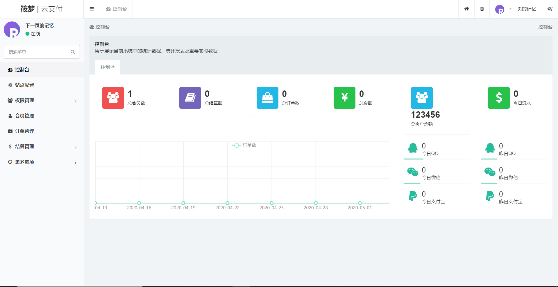【易支付系统】THinkPHP个人易支付完整100%可运行网站源码|精品资源|果果网