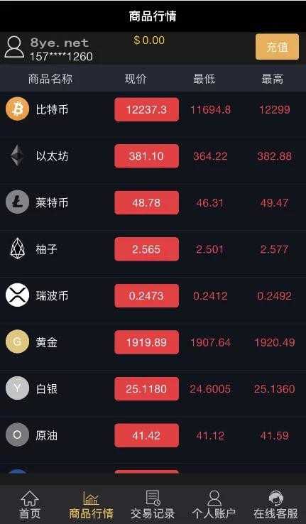 2021最新双语微交易服务器打包完整源码/修复K线及其他一系列问题|精品资源|果果网