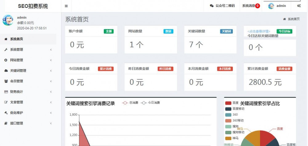 聚合SEO关键词按天自动扣费网站源码|精品资源|果果网