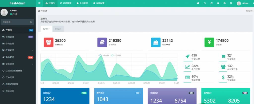 运营级红包互换/H5红包互换源码/带视频搭建教程/新自动提现防封赚钱|精品资源|果果网|百度云盘下载