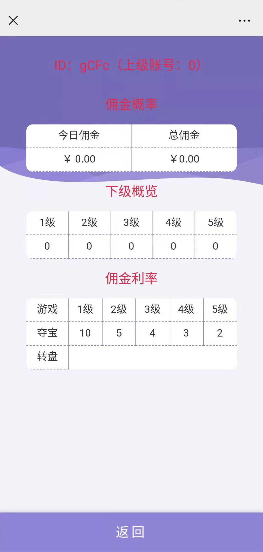 【2020尾数夺宝】2020最新H5尾号竞猜夺宝源码[附视频安装教程]|精品资源|果果网