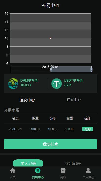 【DRM森林区块商城】种树区块系统带交易中心+直推系统+分红+在线挖矿+金融投资理财H5源码|精品资源|果果网