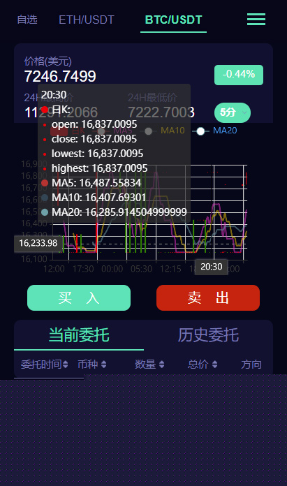 【IEO数字资产系统】某平台新版C2C币IEO数字合约交易平台自动撮合[送机器人功能]|精品资源|果果网|百度云盘下载