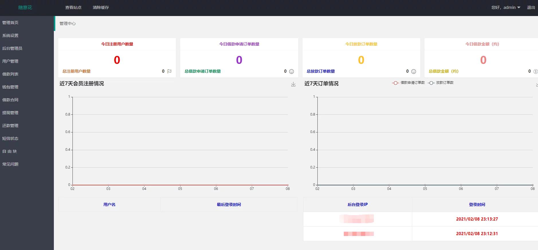 【亲测可用】UI很漂亮的2021完美运营版小贷完整源码/随意花|精品资源|果果网