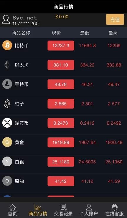 【最新修复版】2021最新双语微交易服务器打包完整源码/修复K线及其他一系列问题|精品资源|果果网