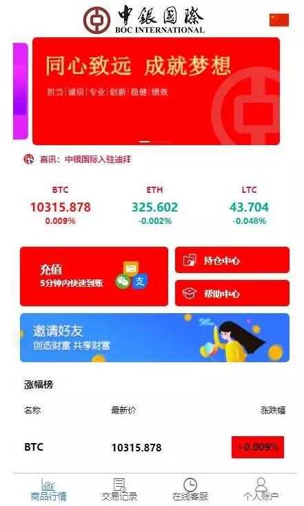 第二版，最新白色汇汇通完整运营源码/微交易/时间盘/K线修复|精品资源|果果网