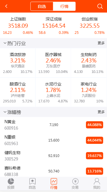 配资系统源码,策略买点,策略A股系统,完美运行|精品资源|果果网