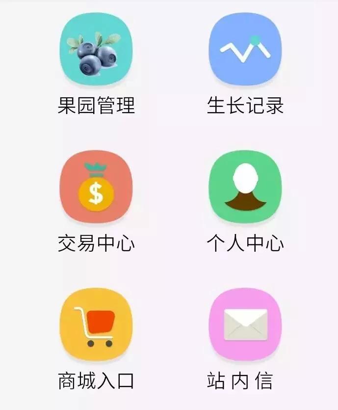 【独家发布】有点老的运营级蓝莓农场完整源码/理财区块链游戏源码|精品资源|果果网|百度云盘下载