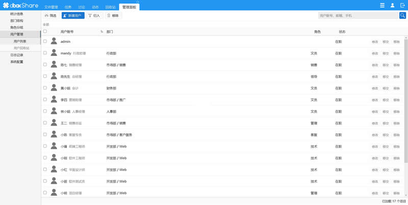 .NET源码 dboxShare 开源企业网盘系统v2.0.0.2011|精品资源|果果网