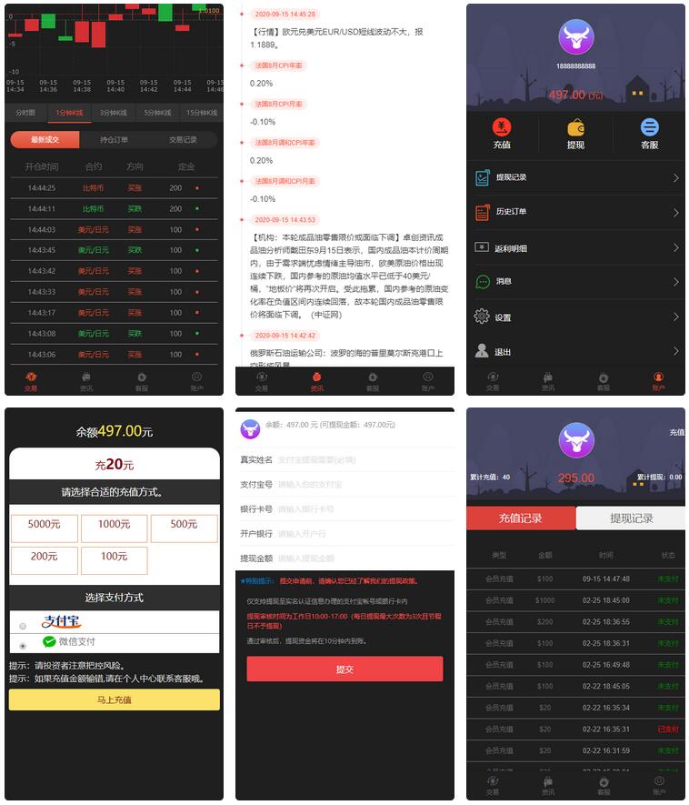 【新版时间盘】第一版二开微交易时间盘金属时间盘 +财经资讯+带微信登录|精品资源|果果网