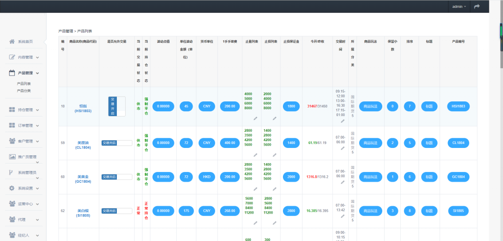 【点位盘】最新更新盈天下非时间盘+完整数据+自定义行业资讯文章|精品资源|果果网