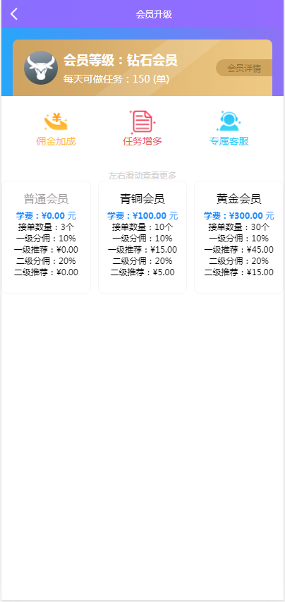 【用户定制三开版短视频点赞系统】支持抖音+快手+刷宝+微视等所有主流短视频点赞/关注/评论系统源码[可直接封装APP]|精品资源|果果网