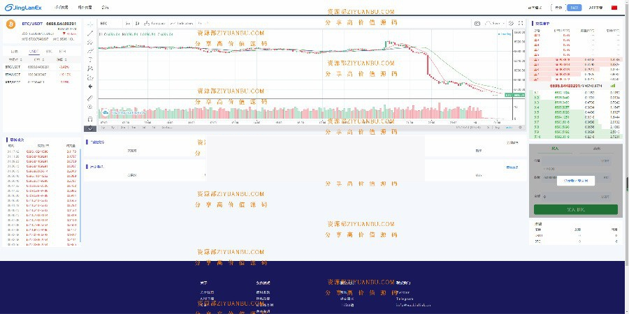 jinglanex虚拟交易所系统源码带详细安装文档+开发文档|精品资源|果果网