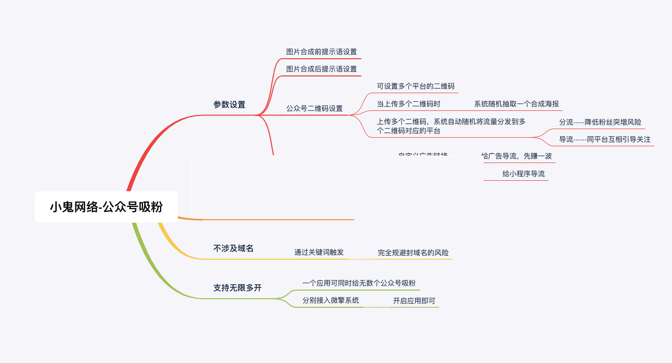 一笔签（诗句版）v 3.2.1|精品资源|果果网|百度云盘下载