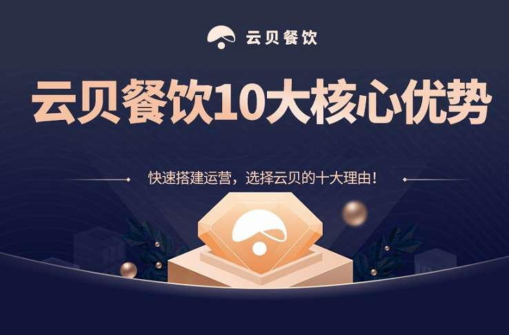 云贝多端餐饮外卖连锁版小程序1.8.9+商家端+直播插件+地区数据库+前端|精品资源|果果网