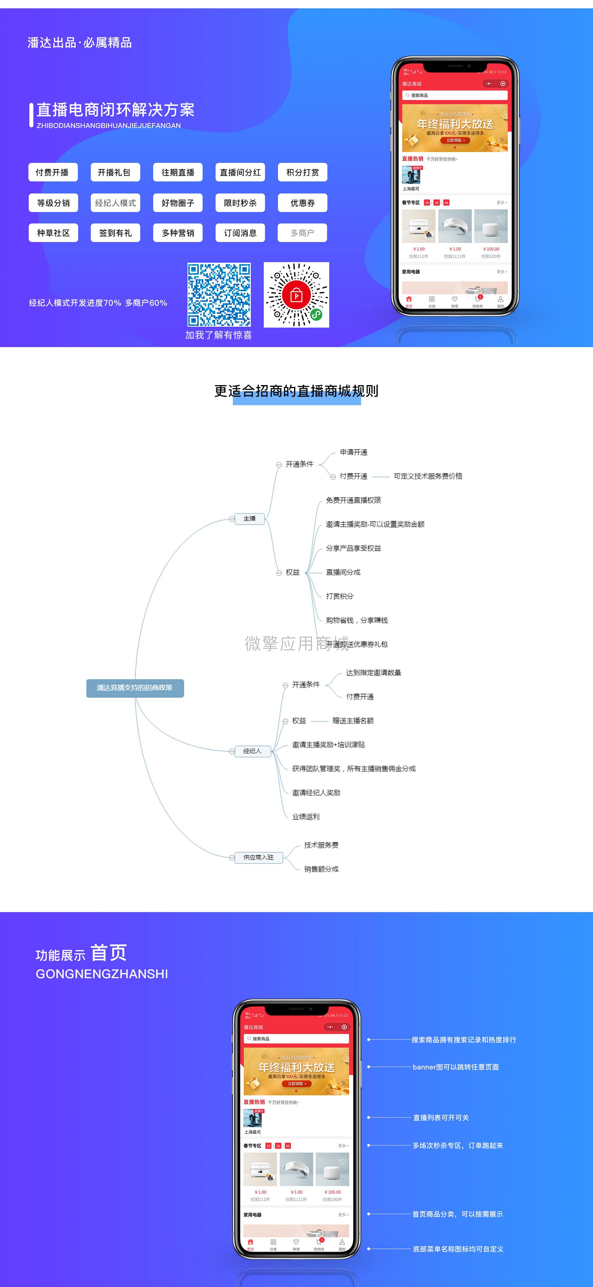 OK直播购物商城小程序V1.2.0+前端|精品资源|果果网|百度云盘下载