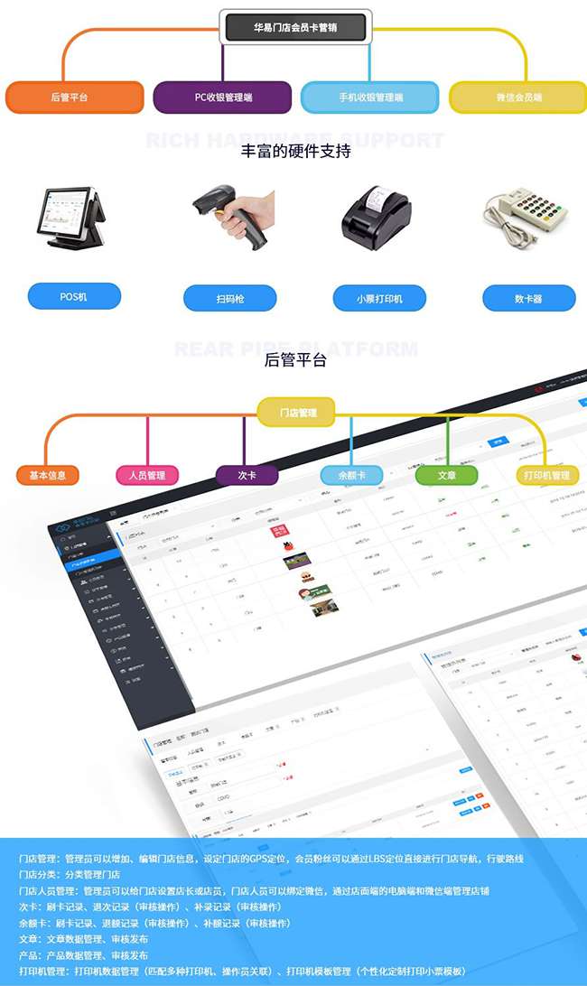 华易门店会员卡营销系统1.1.6|精品资源|果果网|百度云盘下载