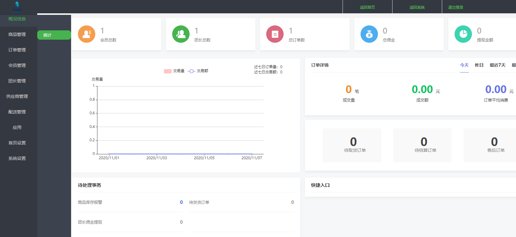 奇店社区团购智慧电商1.3.9 社区团购小程序源码贴近消费习惯引导消费者|精品资源|果果网