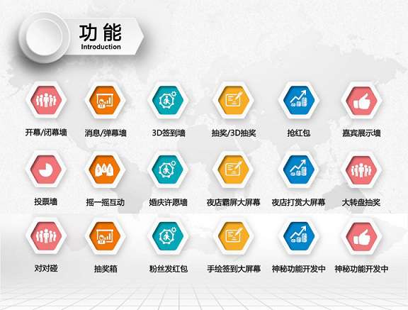 现场大屏幕V1.7.6全开源解密版|精品资源|果果网|百度云盘下载