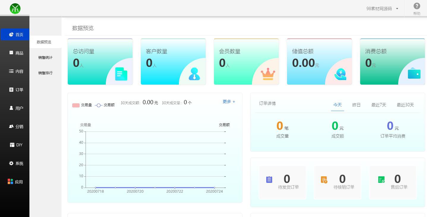 万能门店独立版V5.2.0版/无限DIY自由设计/完美开源版|精品资源|果果网