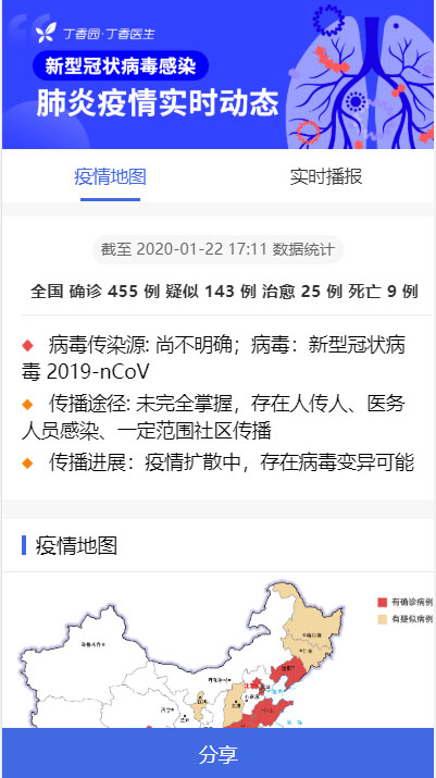 全国新型冠状病毒肺炎(2019-nCoV)疫情实时分布图HTML源码|精品资源|果果网