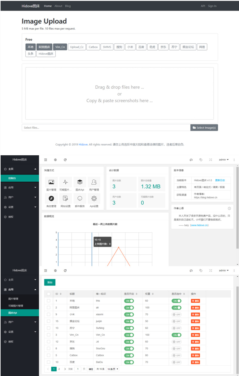 Hidove在线聚合图床网站源码 支持15个接口自由更换 上传API，bootstrap4简约界面|精品资源|果果网|百度云盘下载