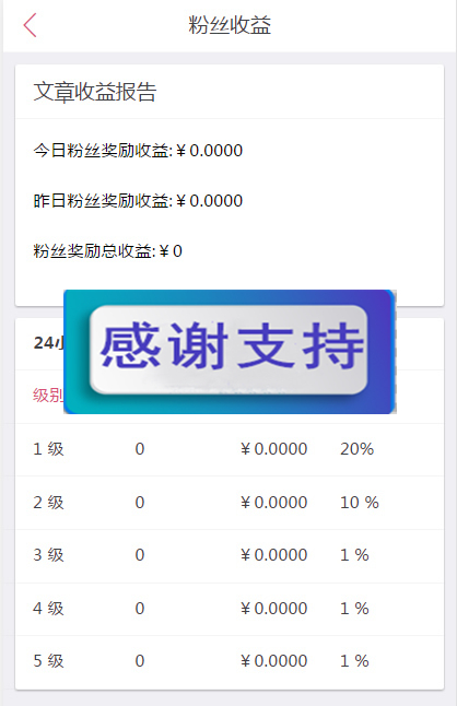 微小豆朋友圈分享赚钱系统最新版 微信文章转发赚|精品资源|果果网